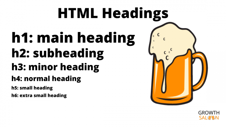 HTML Headings explained |