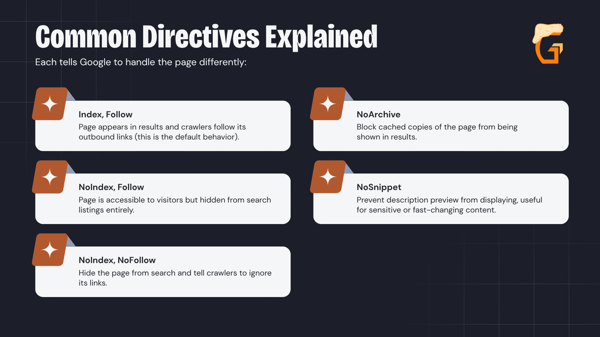 Common Directives Explained
