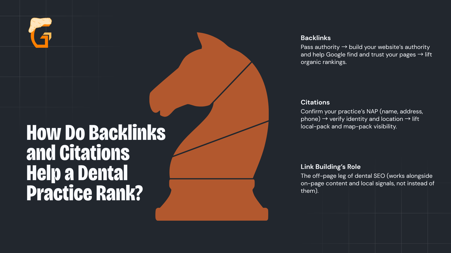 How Do Backlinks and Citations Help a Dental Practice Rank