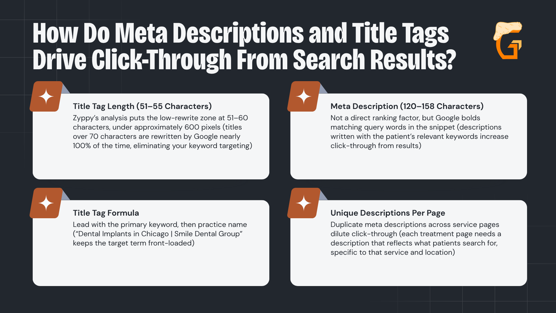 How Do Meta Descriptions and Title Tags Drive Click-Through From Search Results