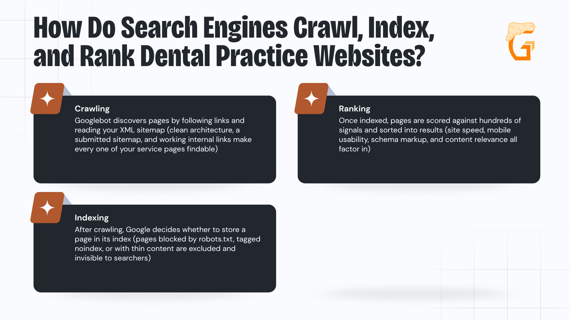 How Do Search Engines Crawl, Index, and Rank Dental Practice Websites