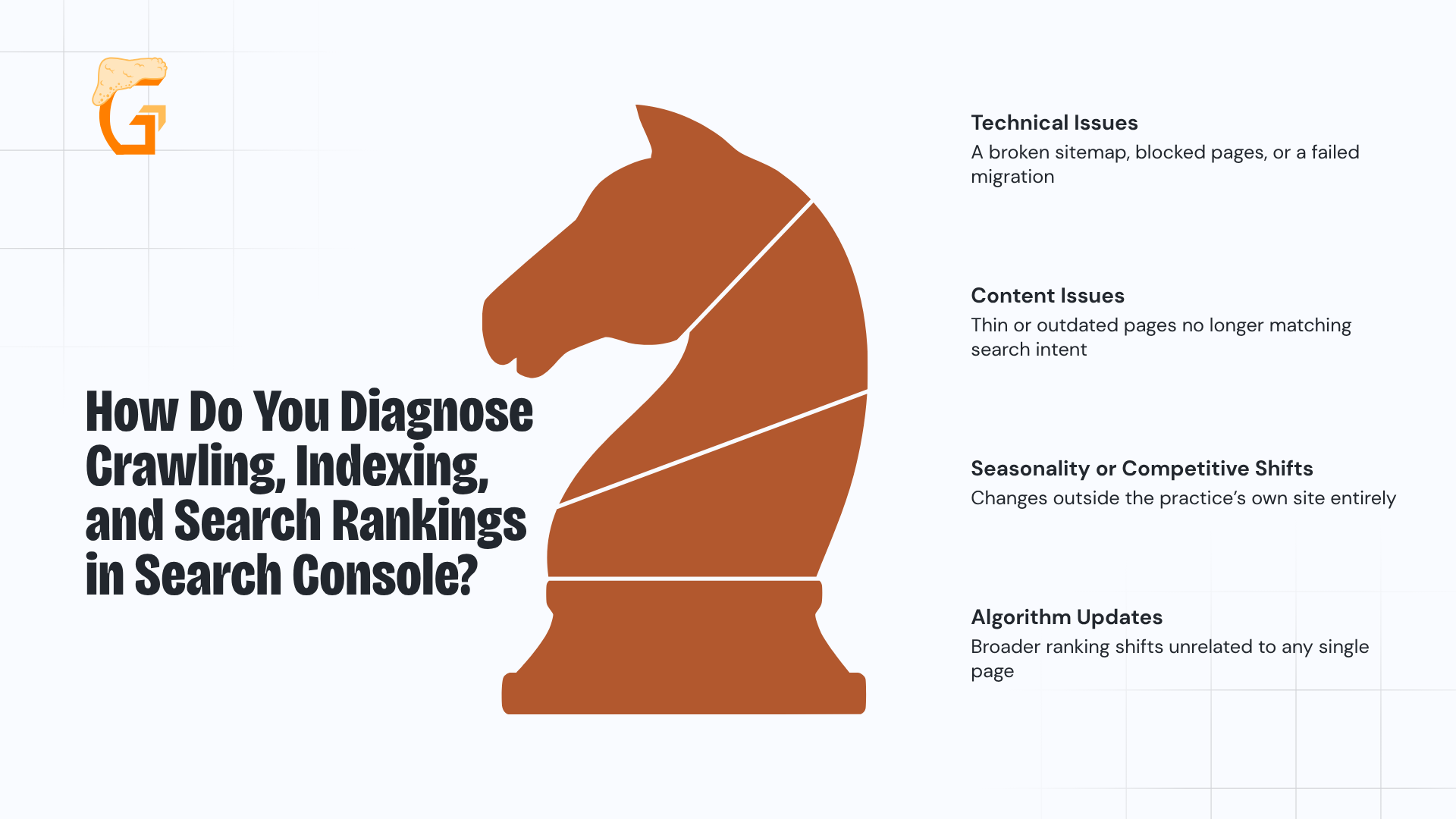 How Do You Diagnose Crawling, Indexing, and Search Rankings in Search Console