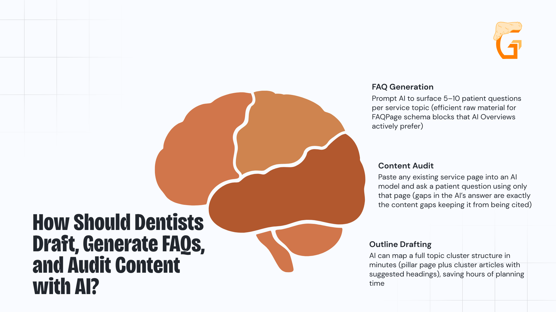 How Should Dentists Draft, Generate FAQs, and Audit Content with AI
