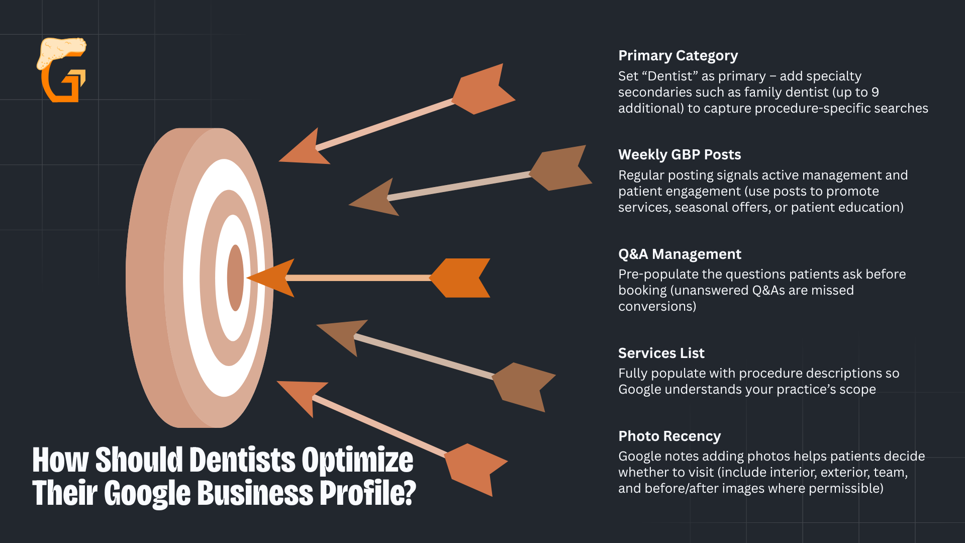 How Should Dentists Optimize Their Google Business Profile