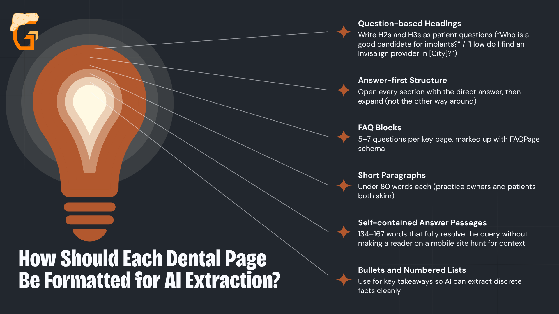 How Should Each Dental Page Be Formatted for AI Extraction