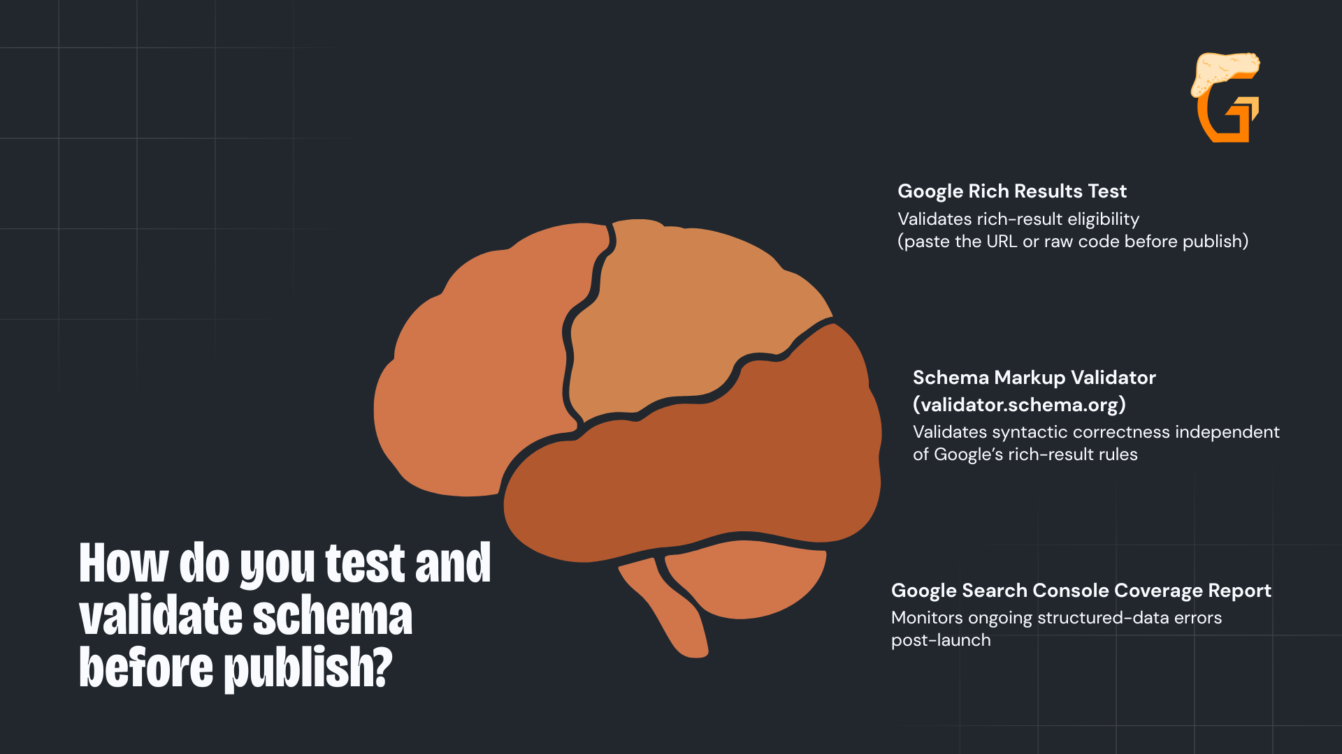How do you test and validate schema before publish