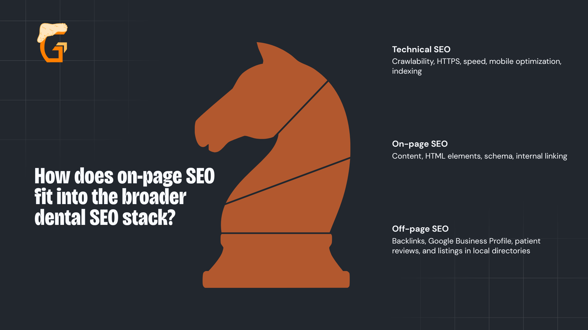 How does on-page SEO fit into the broader dental SEO stack
