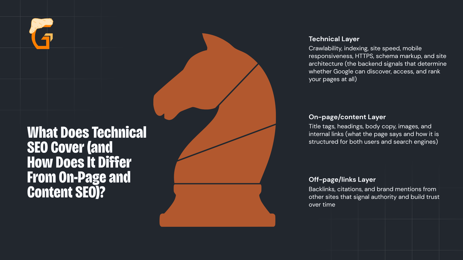 What Does Technical SEO Cover, and How Does It Differ From On-Page and Content SEO