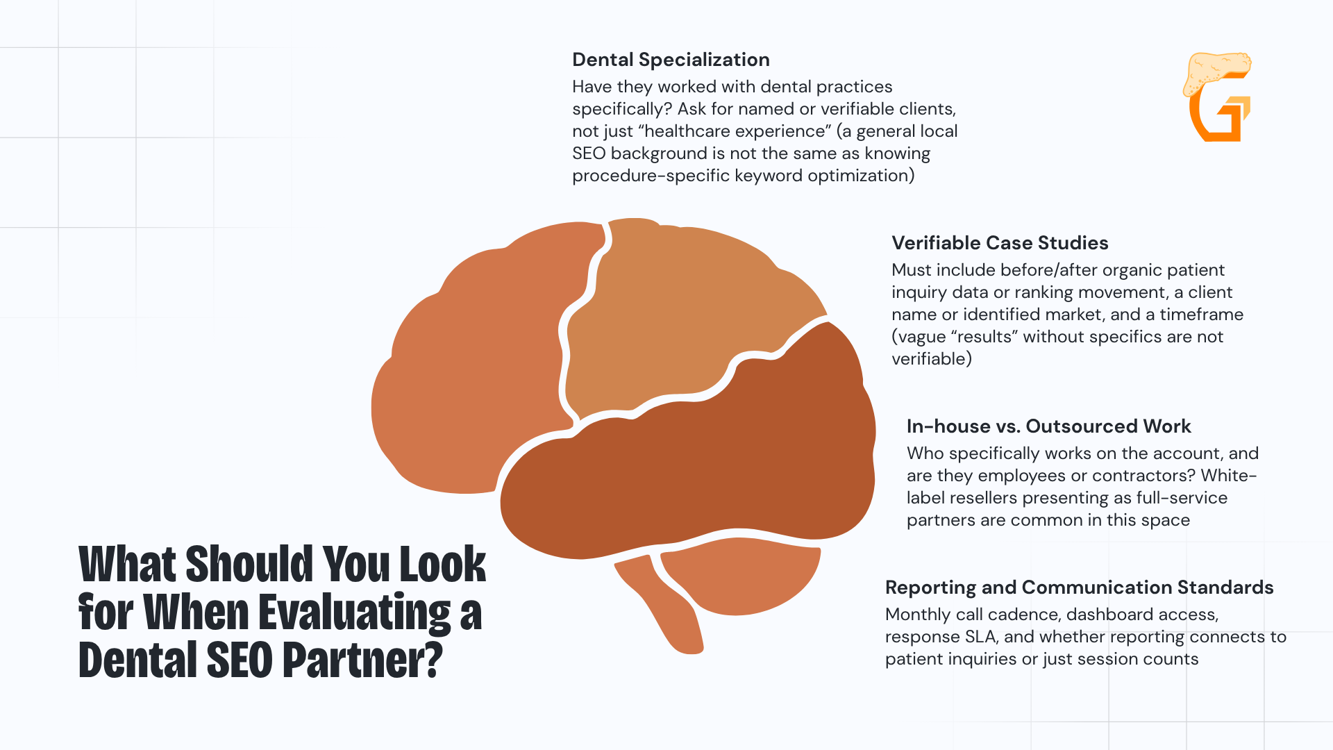 What Should You Look for When Evaluating a Dental SEO Partner