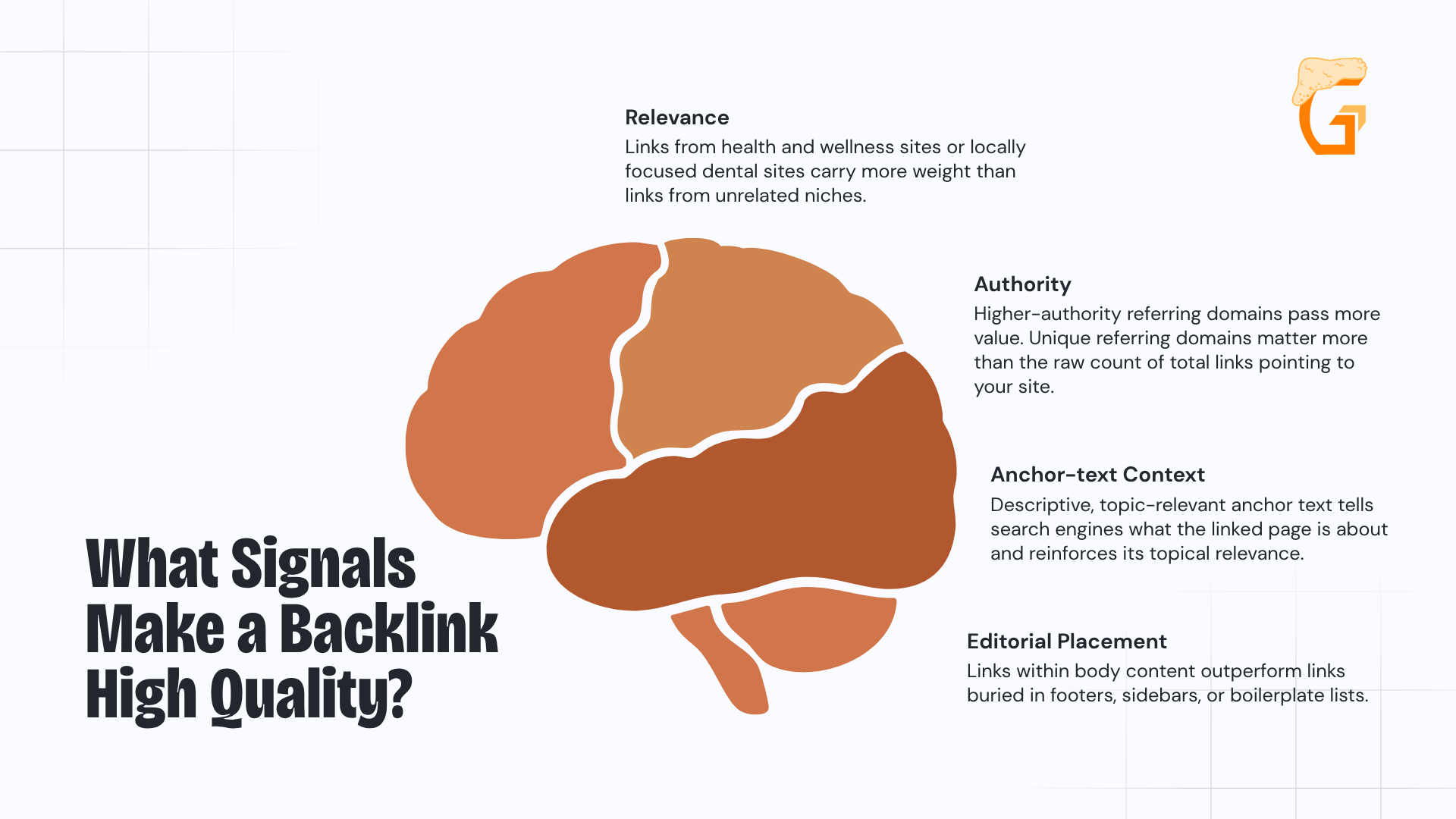 What Signals Make a Backlink High Quality