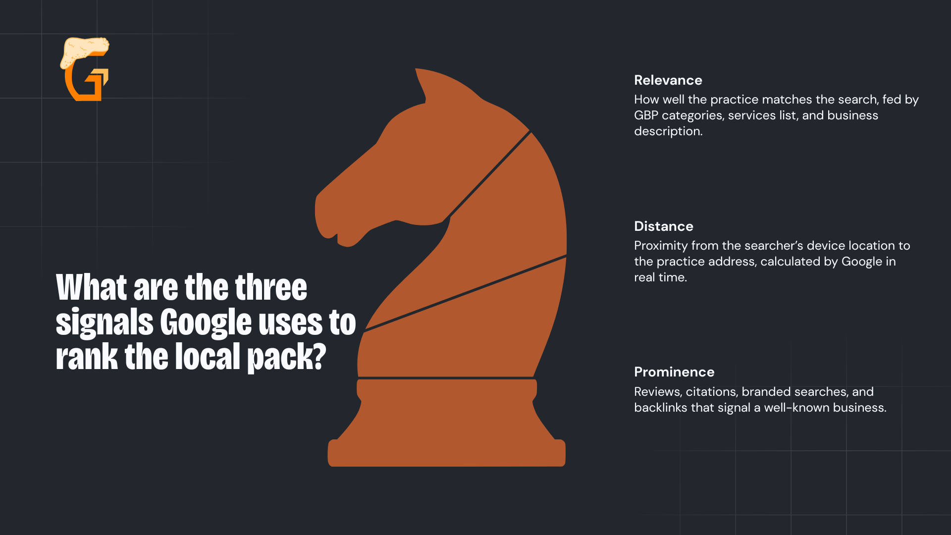 What are the three signals Google uses to rank the local pack