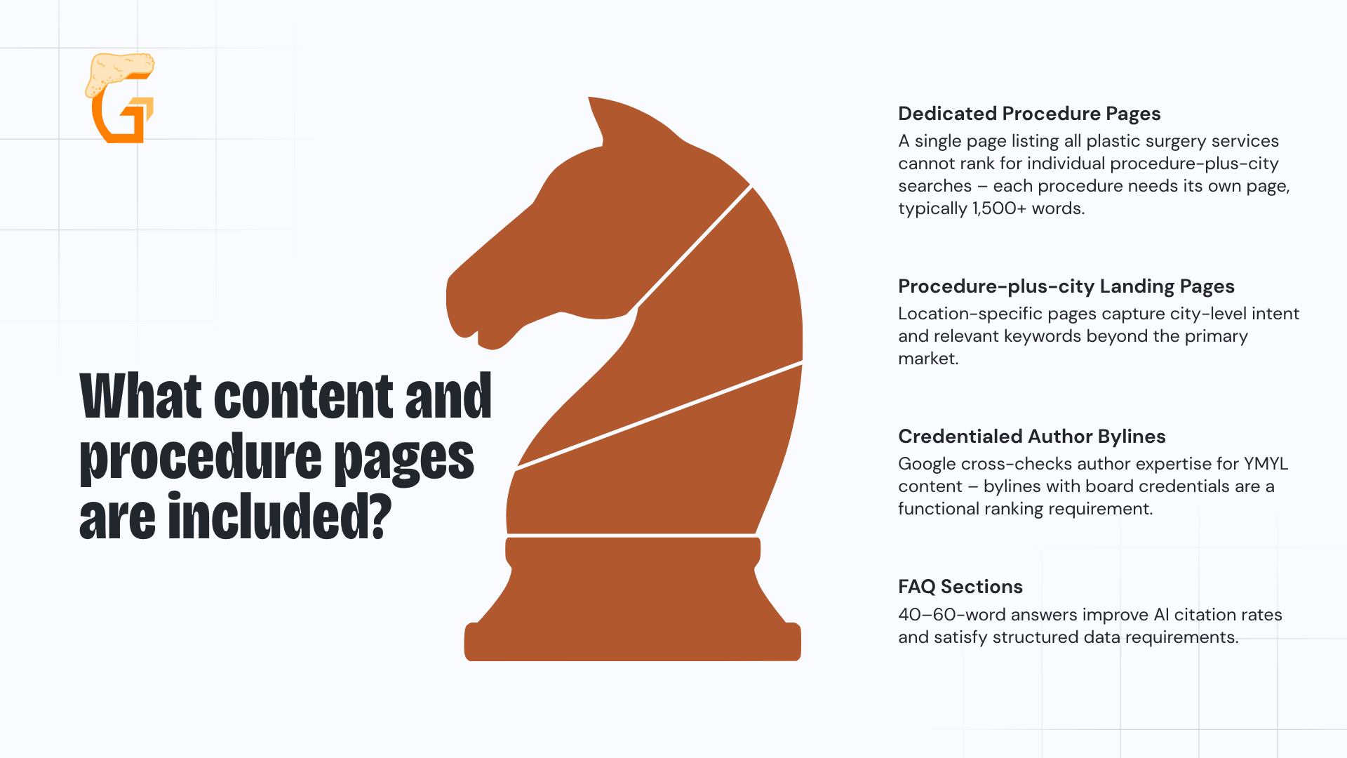What content and procedure pages are included