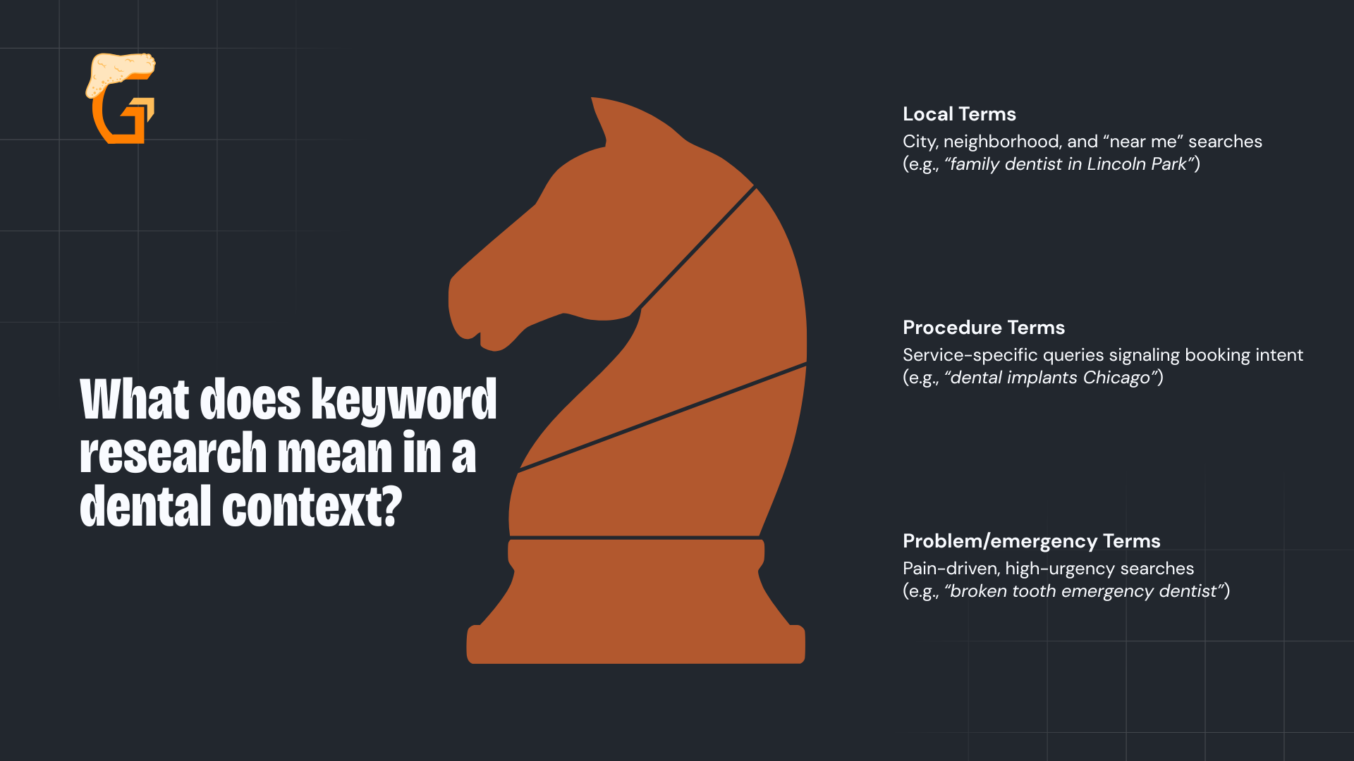 What does keyword research mean in a dental context