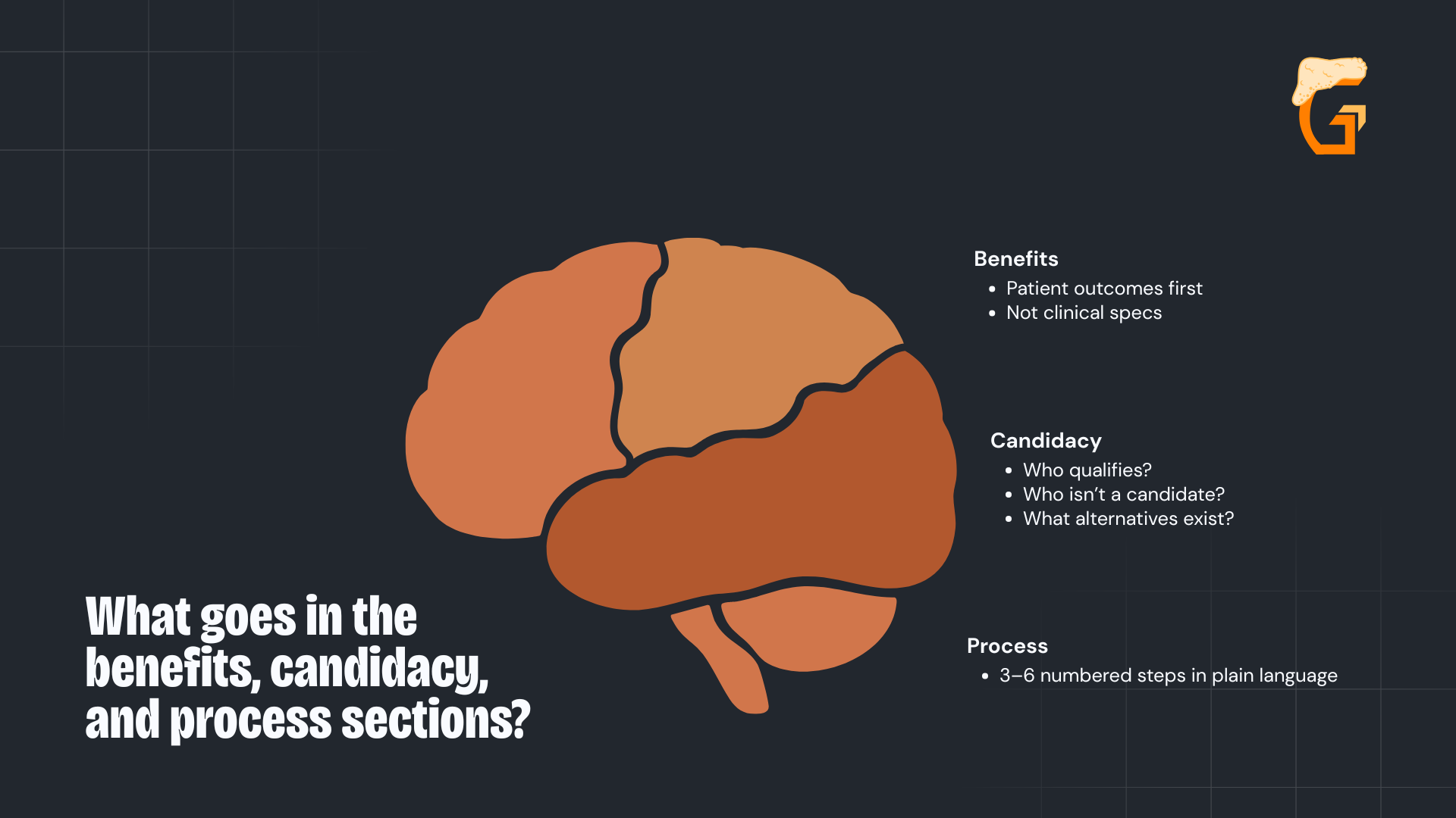 What goes in the benefits, candidacy, and process sections