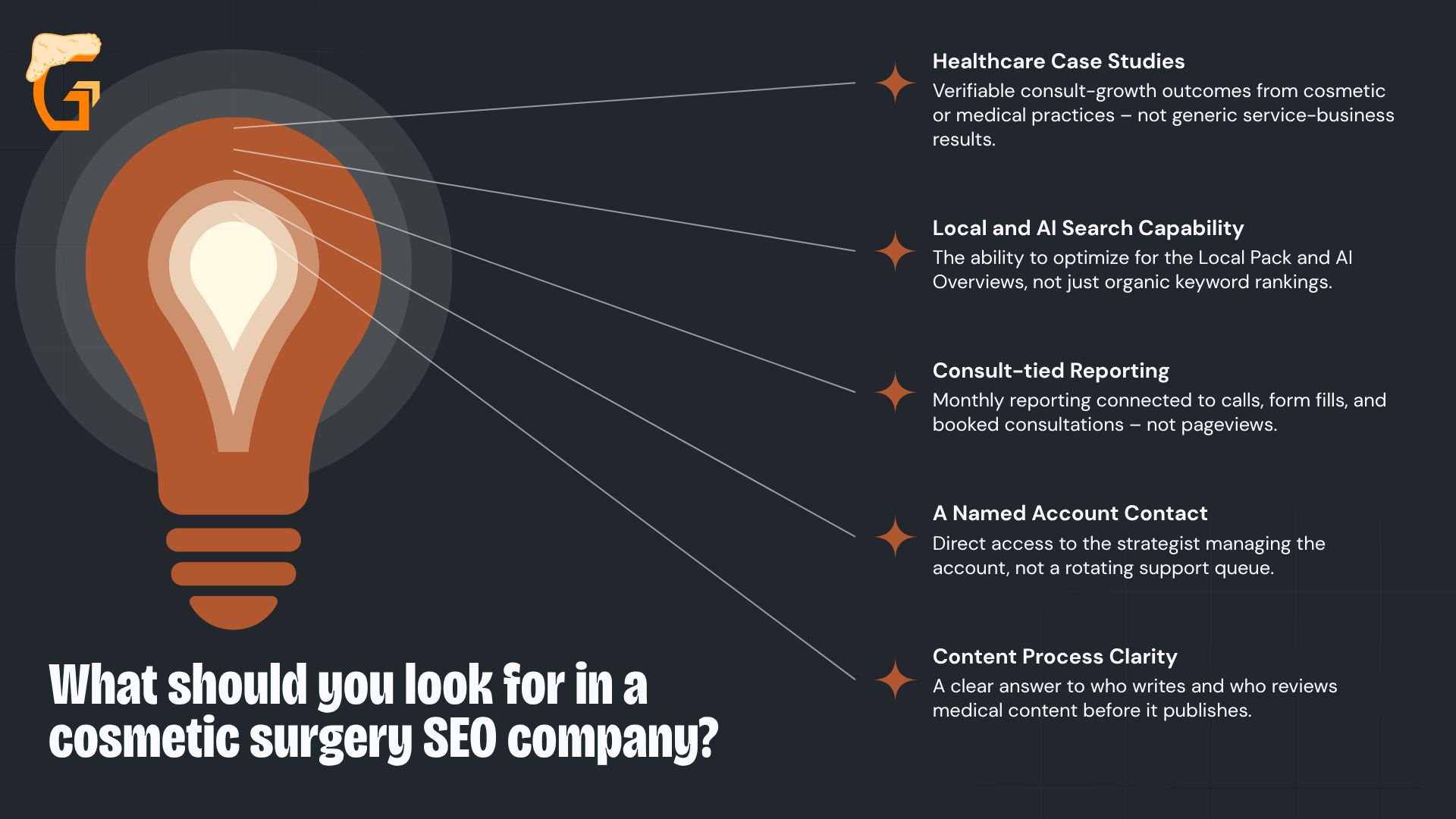 What should you look for in a cosmetic surgery SEO company