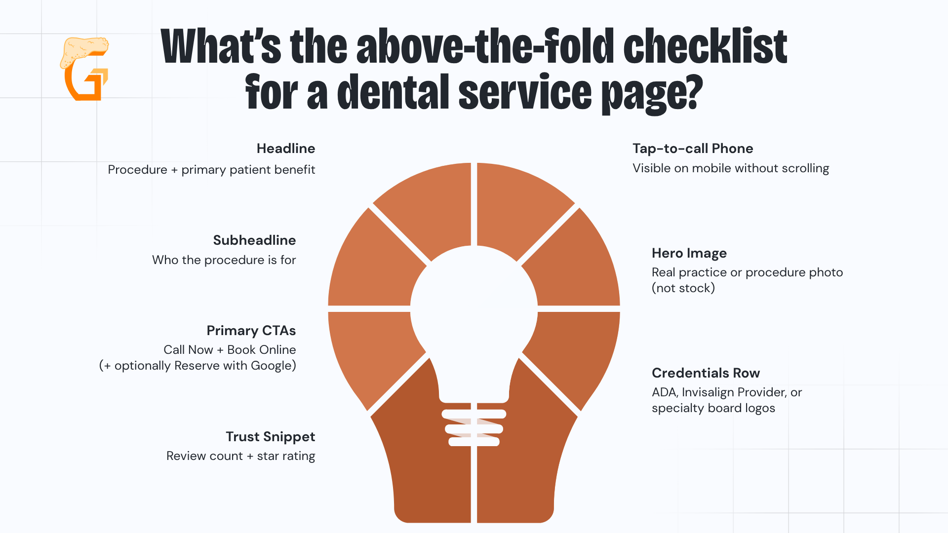 What’s the above-the-fold checklist for a dental service page