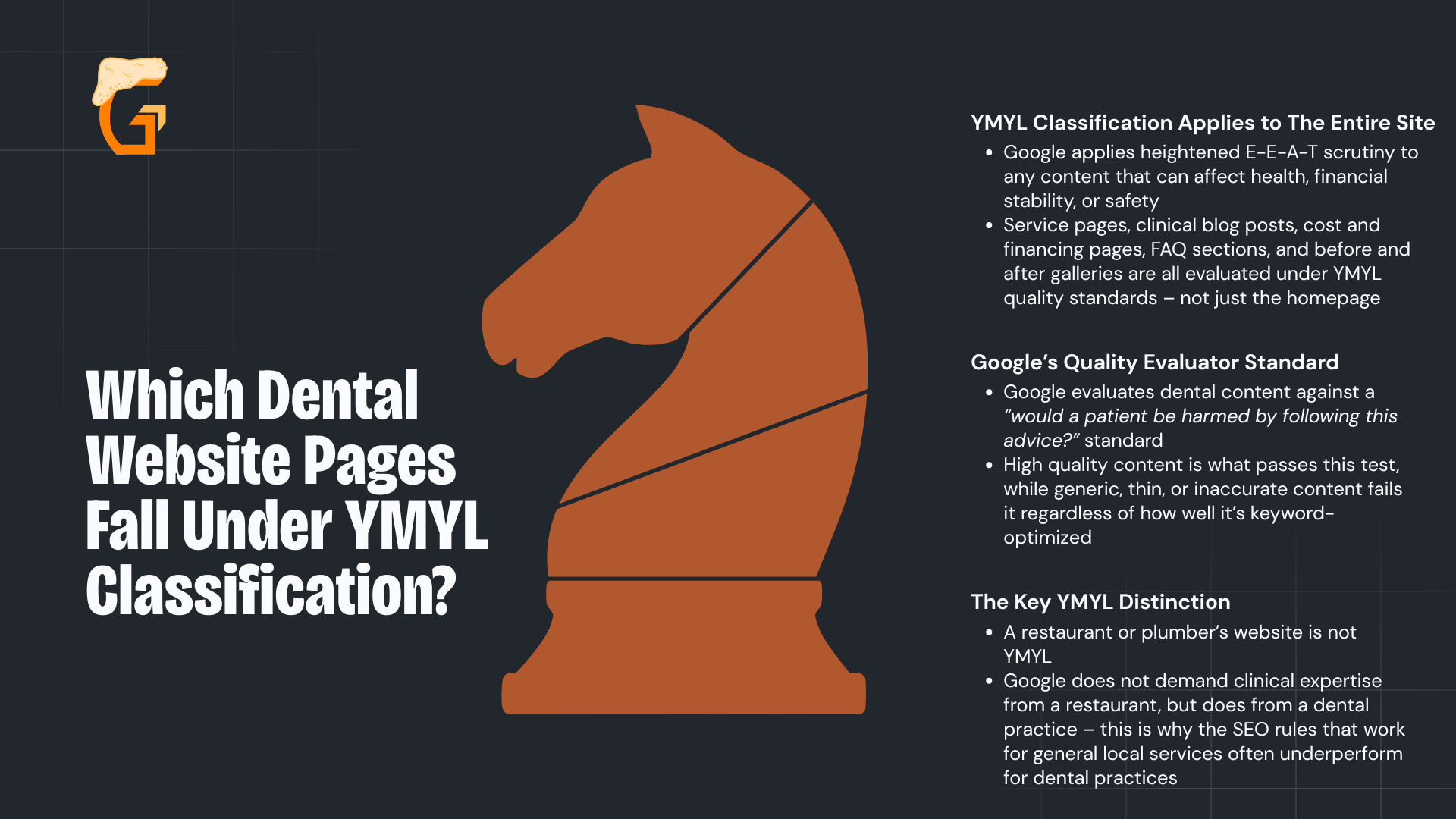 Which Dental Website Pages Fall Under YMYL Classification