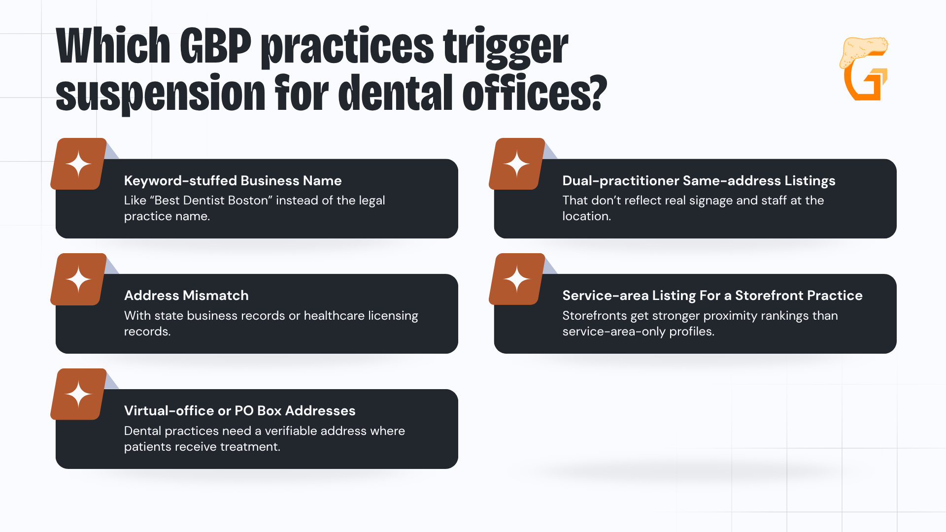 Which GBP practices trigger suspension for dental offices