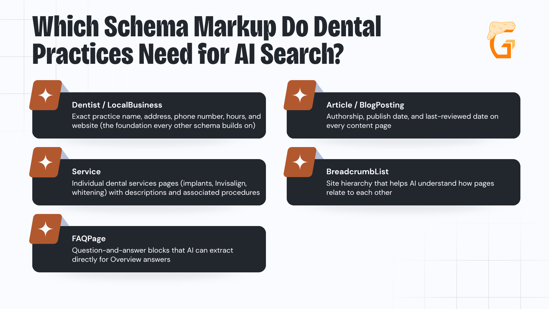 Which Schema Markup Do Dental Practices Need for AI Search