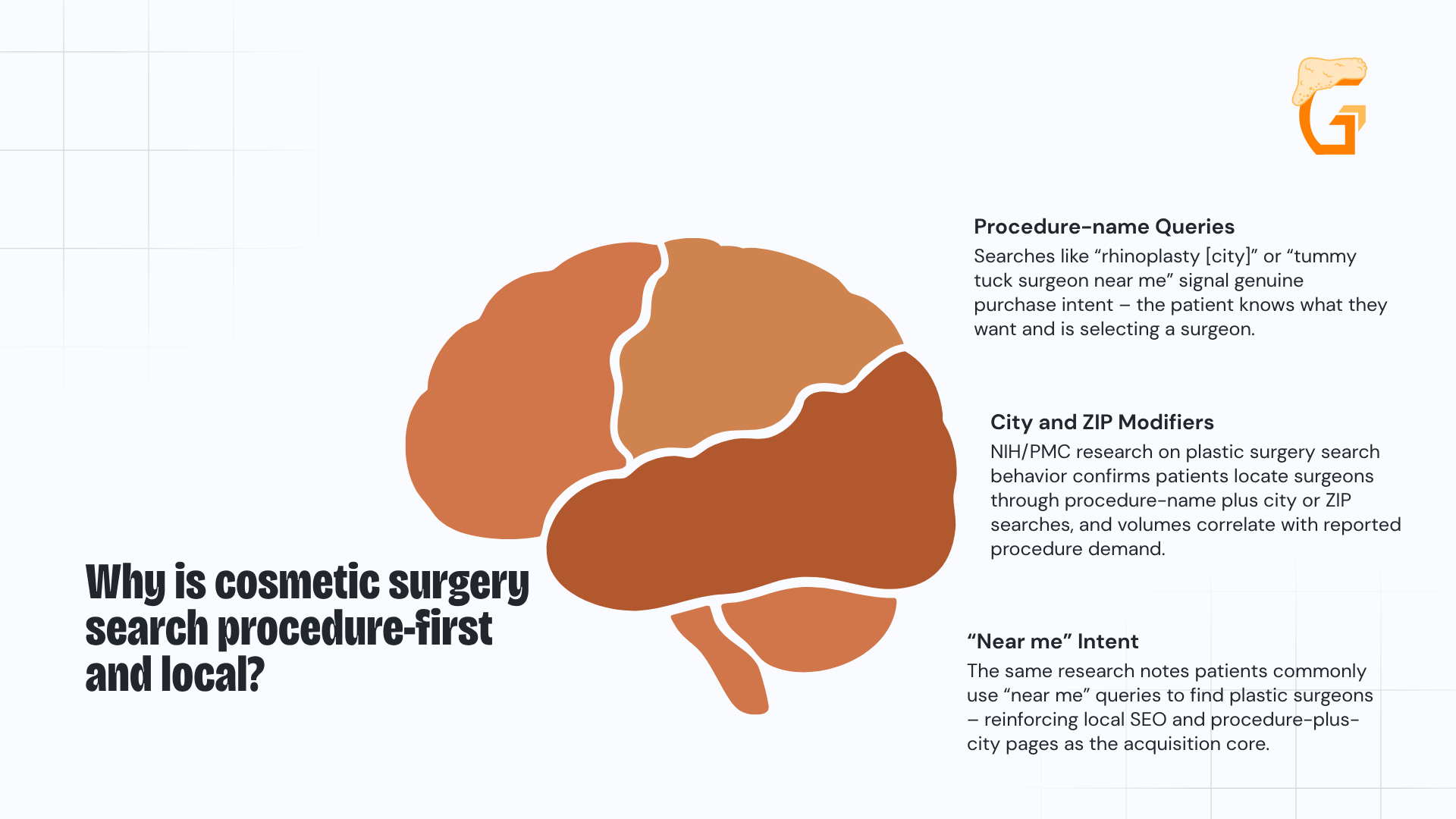 Why is cosmetic surgery search procedure-first and local