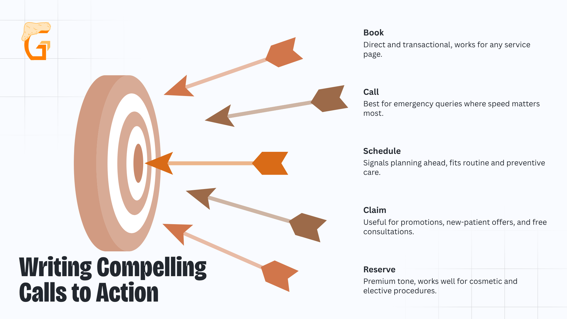 Writing Compelling Calls to Action