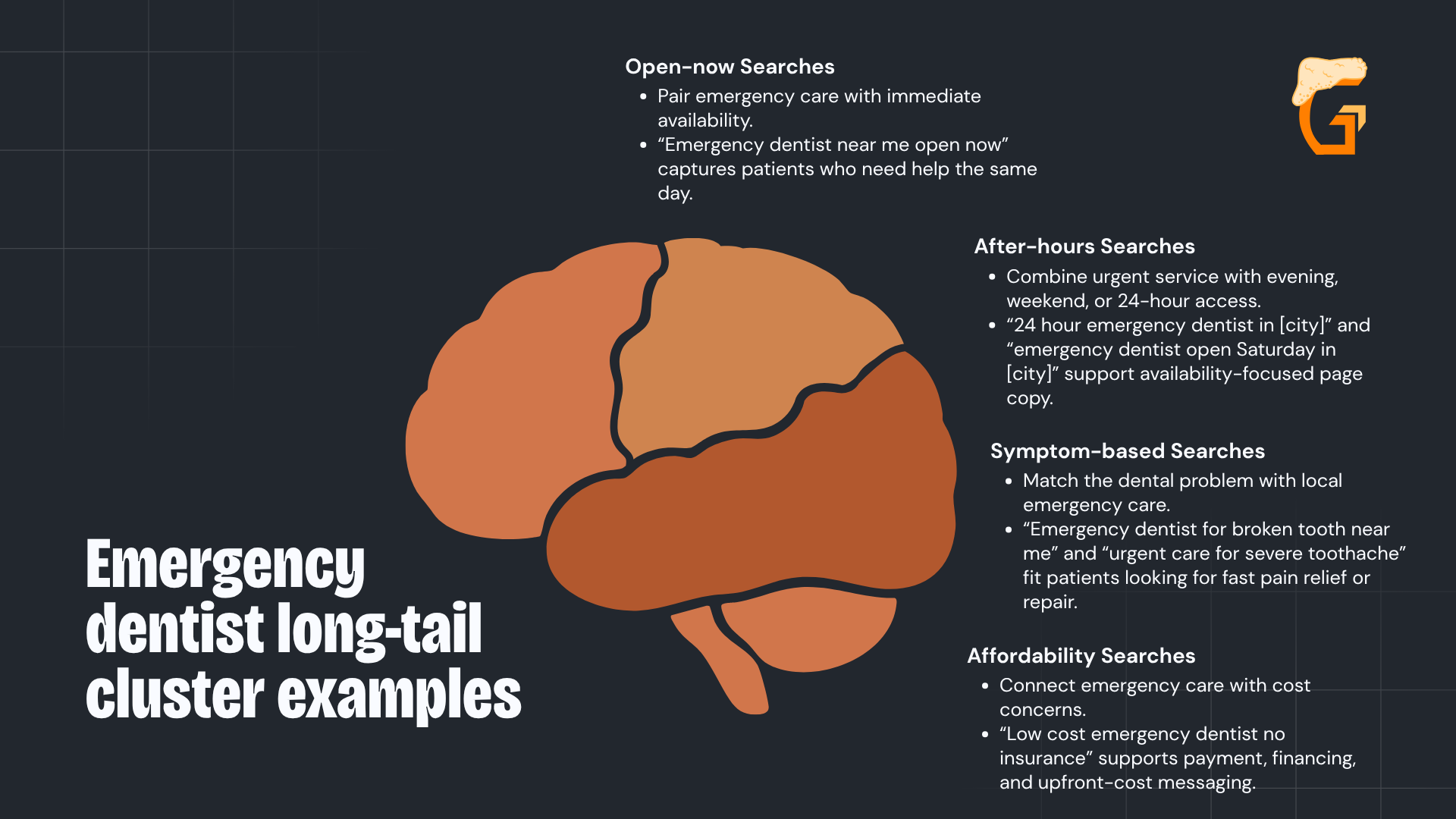 Emergency dentist long-tail cluster examples