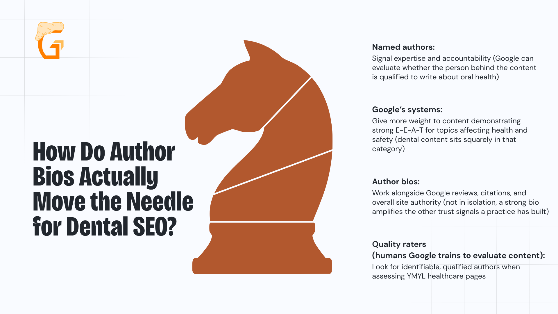 How Do Author Bios Actually Move the Needle for Dental SEO