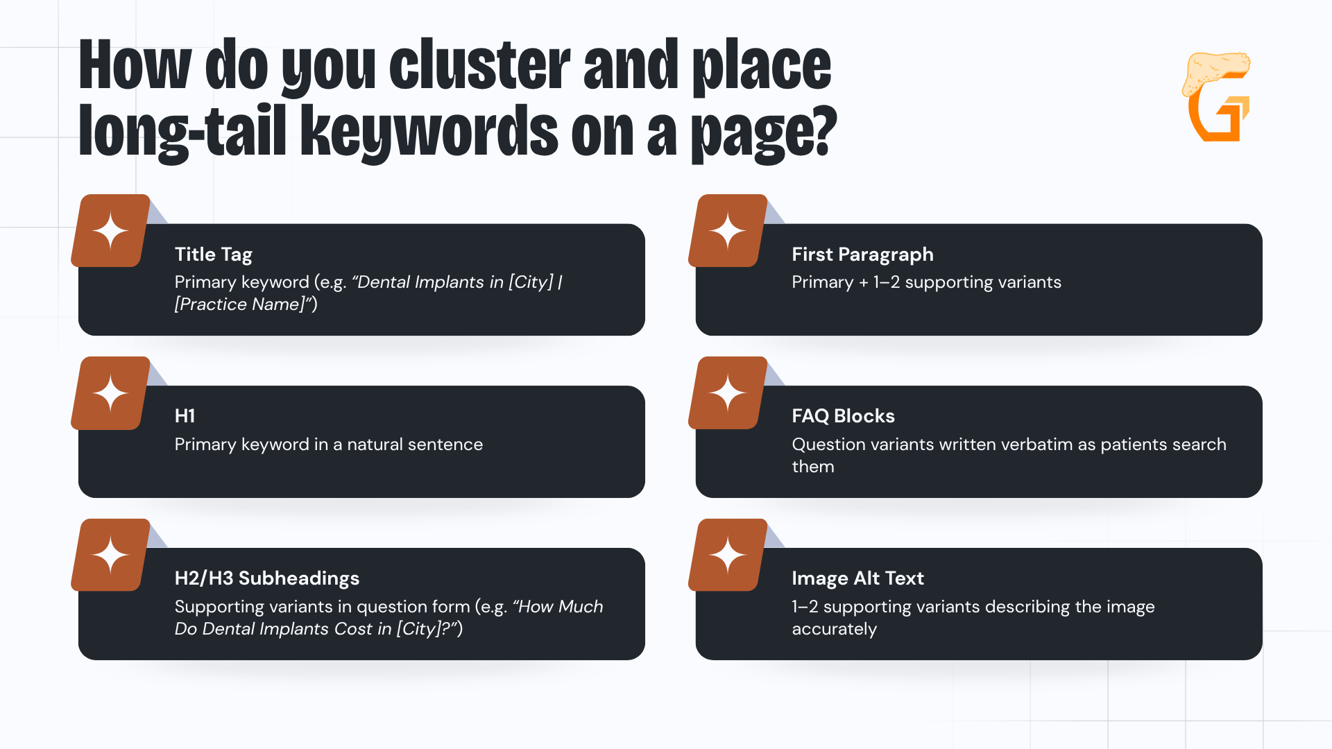 How do you cluster and place long-tail keywords on a page