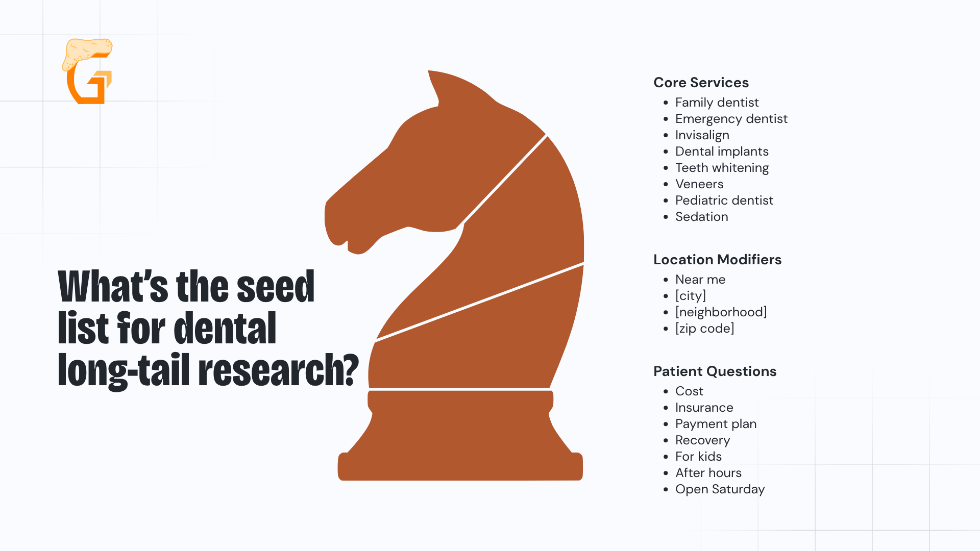 What’s the seed list for dental long-tail research