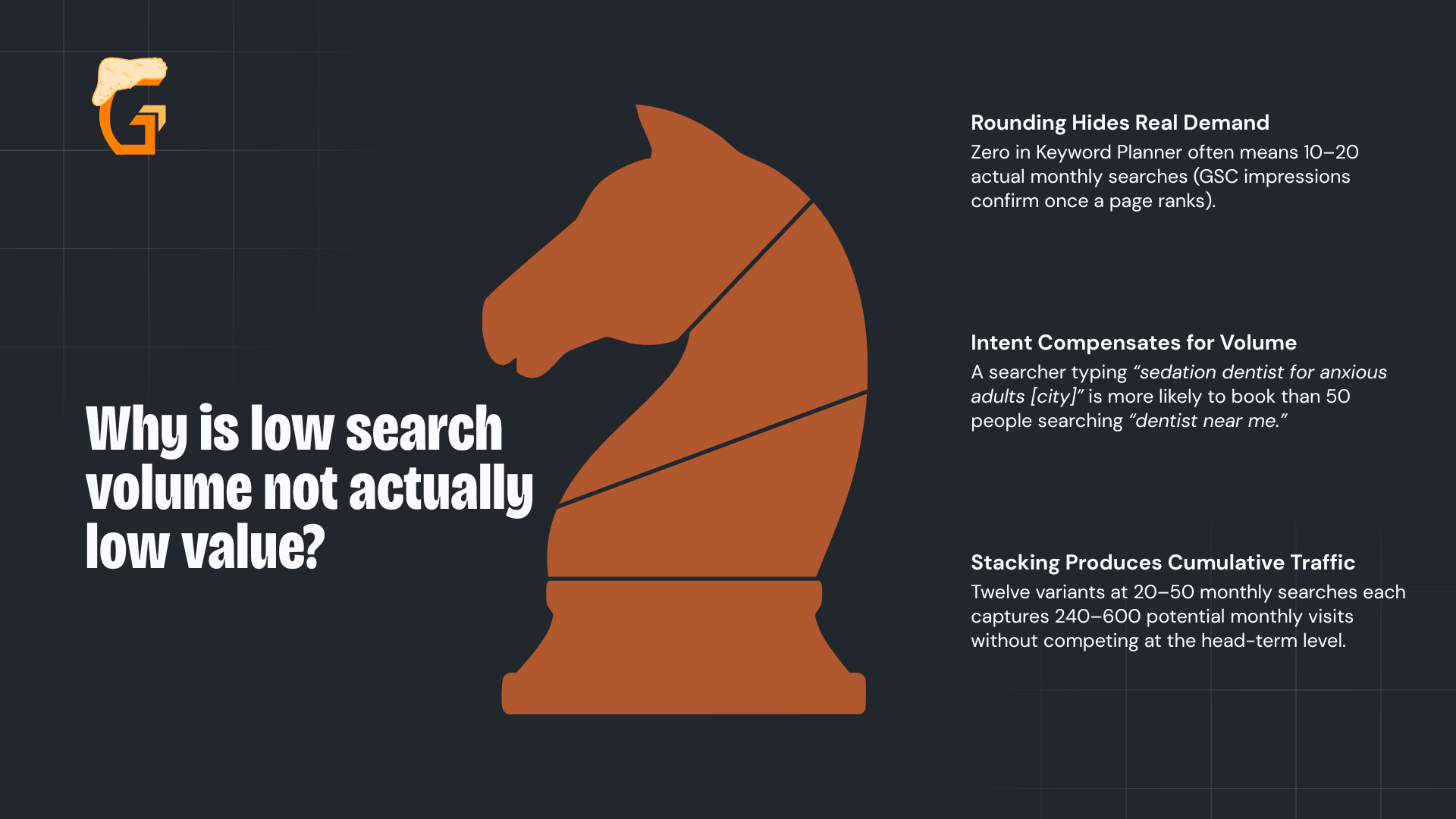 Why is low search volume not actually low value