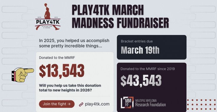 Play4TK March Madness fundraiser graphic